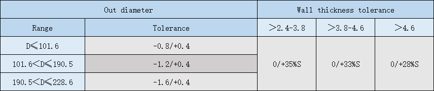 1657337766412.jpg 1657337766412.jpg