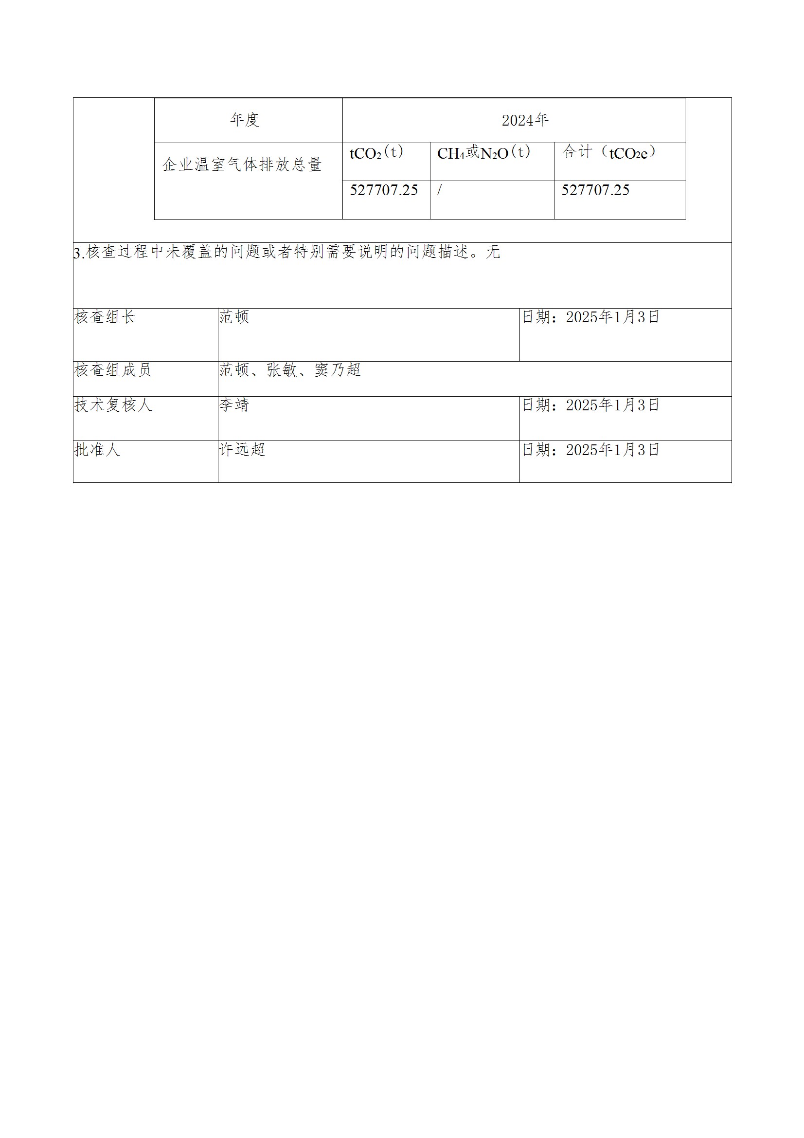 碳核查报告--林州九体育官方网站-2025(1) conv 3.jpeg